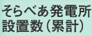 そらべあ発電所設置数（累計）